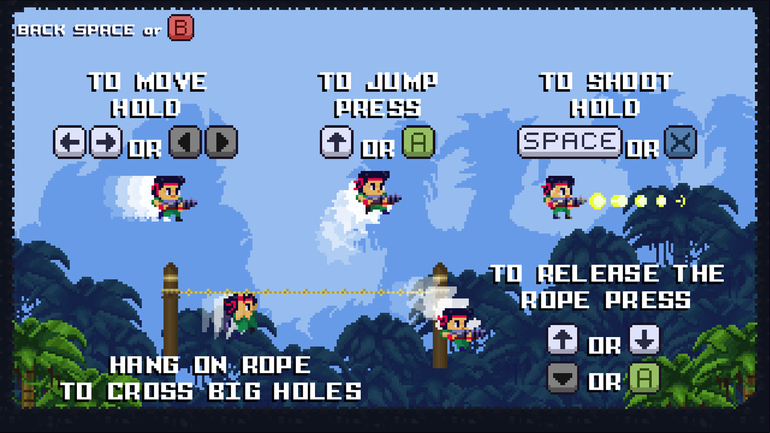 Brave Soldier Invasion of Cyborgs Game How to Play Screen Screenshot.
