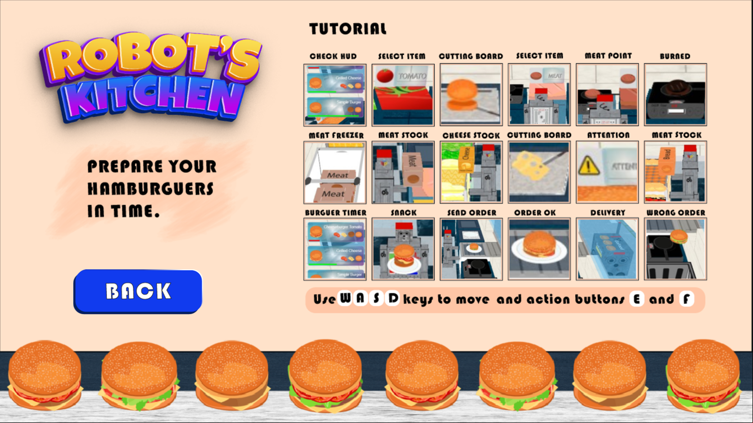 Robot's Kitchen Game Tutorial Screenshot.